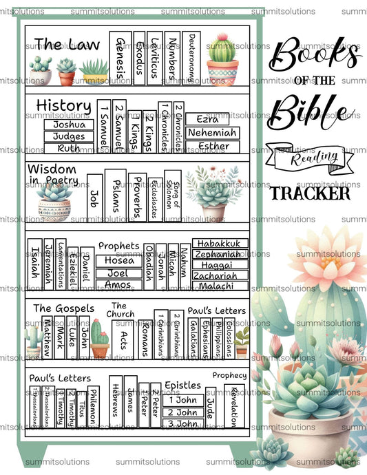 Books of The Bible Reading Tracker